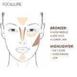 Highlight & Contouring Palette