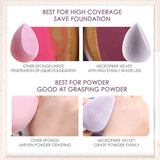 Matchmax Latex-Free Beauty Blender